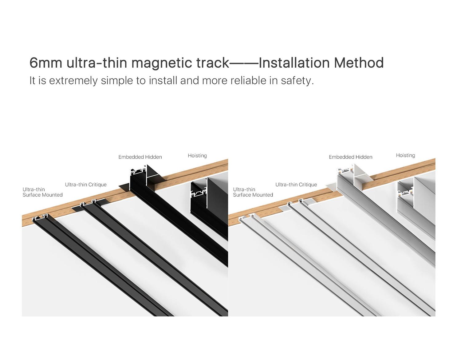 Ultra-thin Magnetic Track 