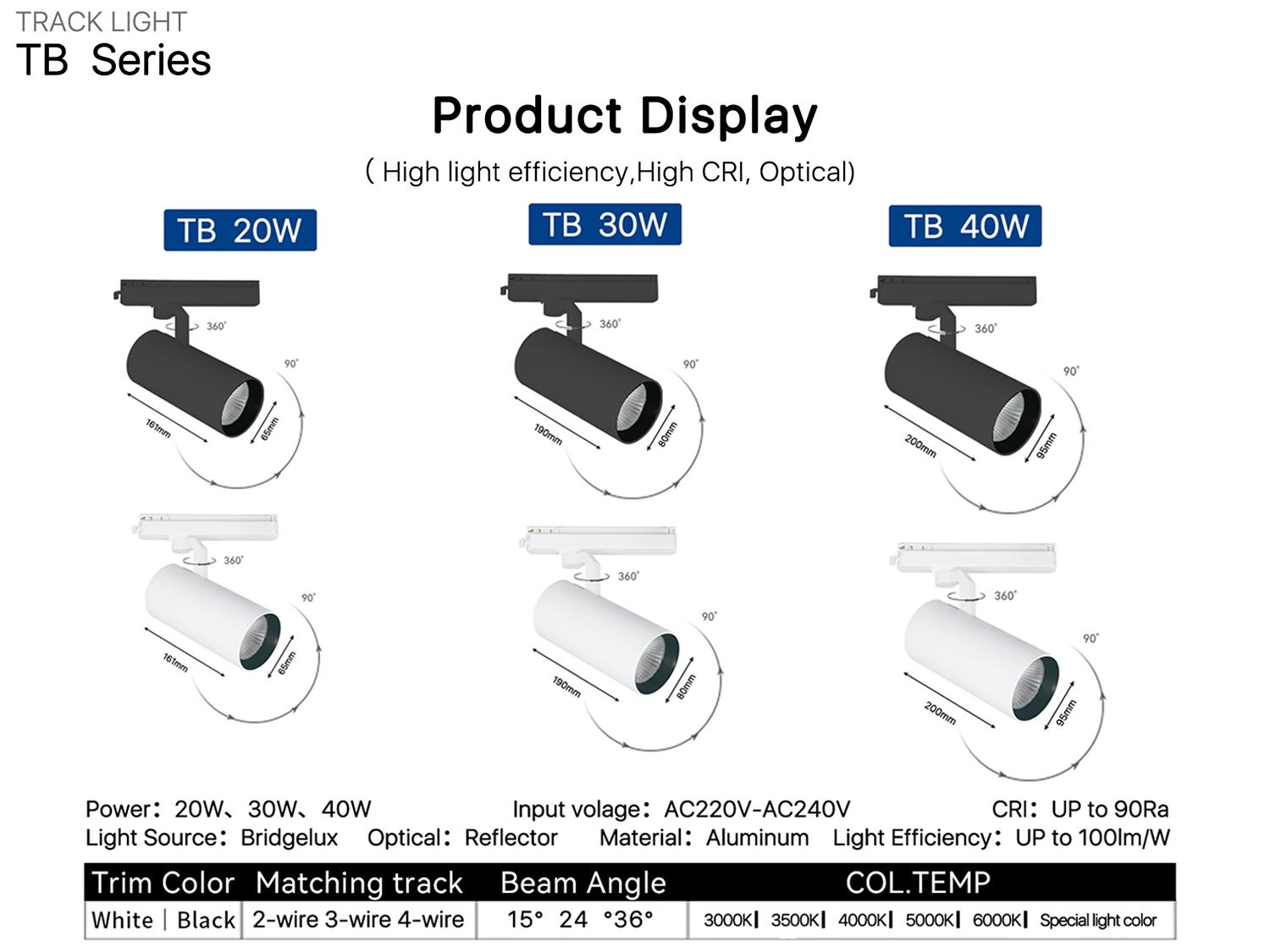 track light——TB  Series