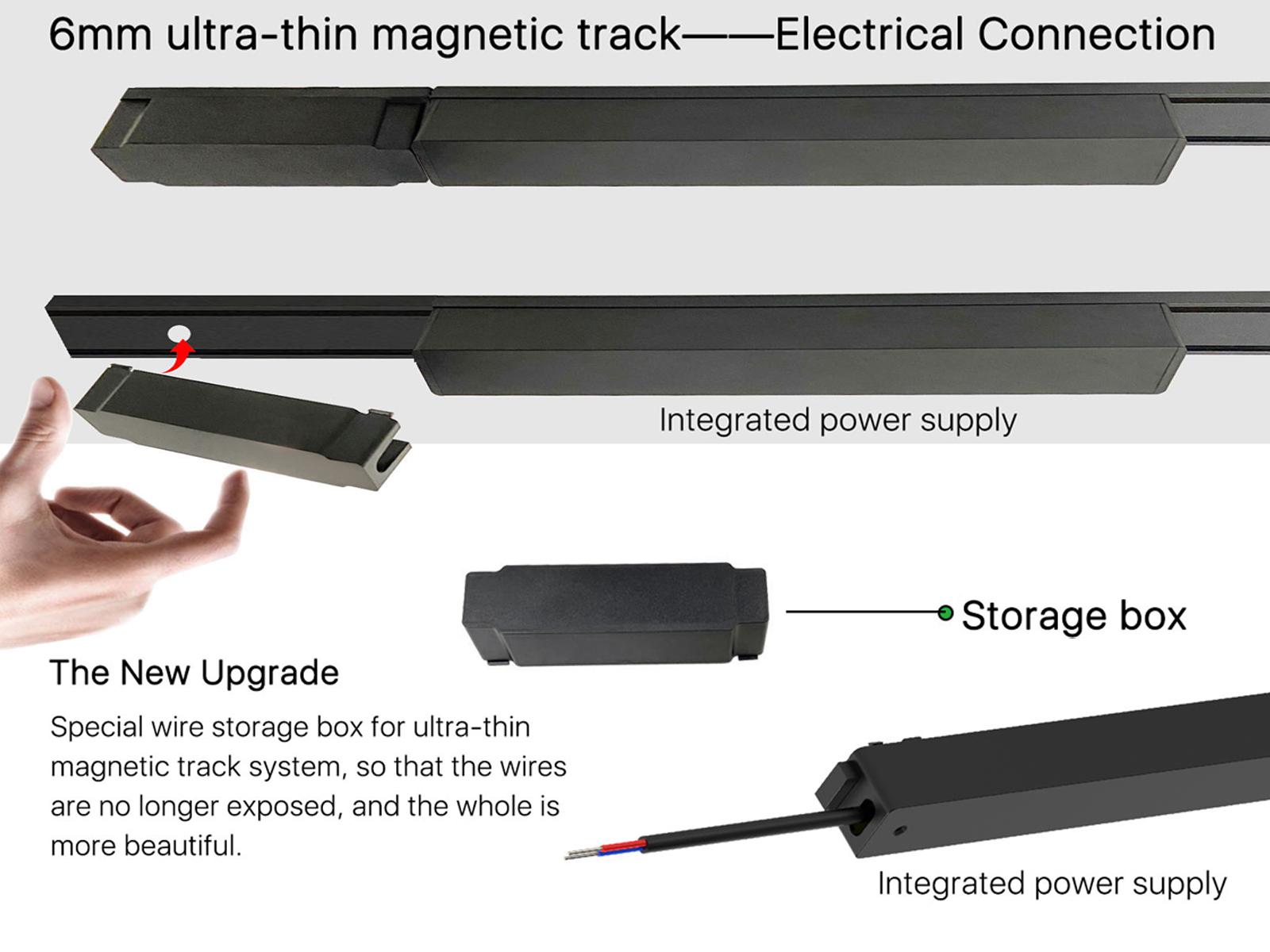 Ultra-thin Magnetic Track power supply