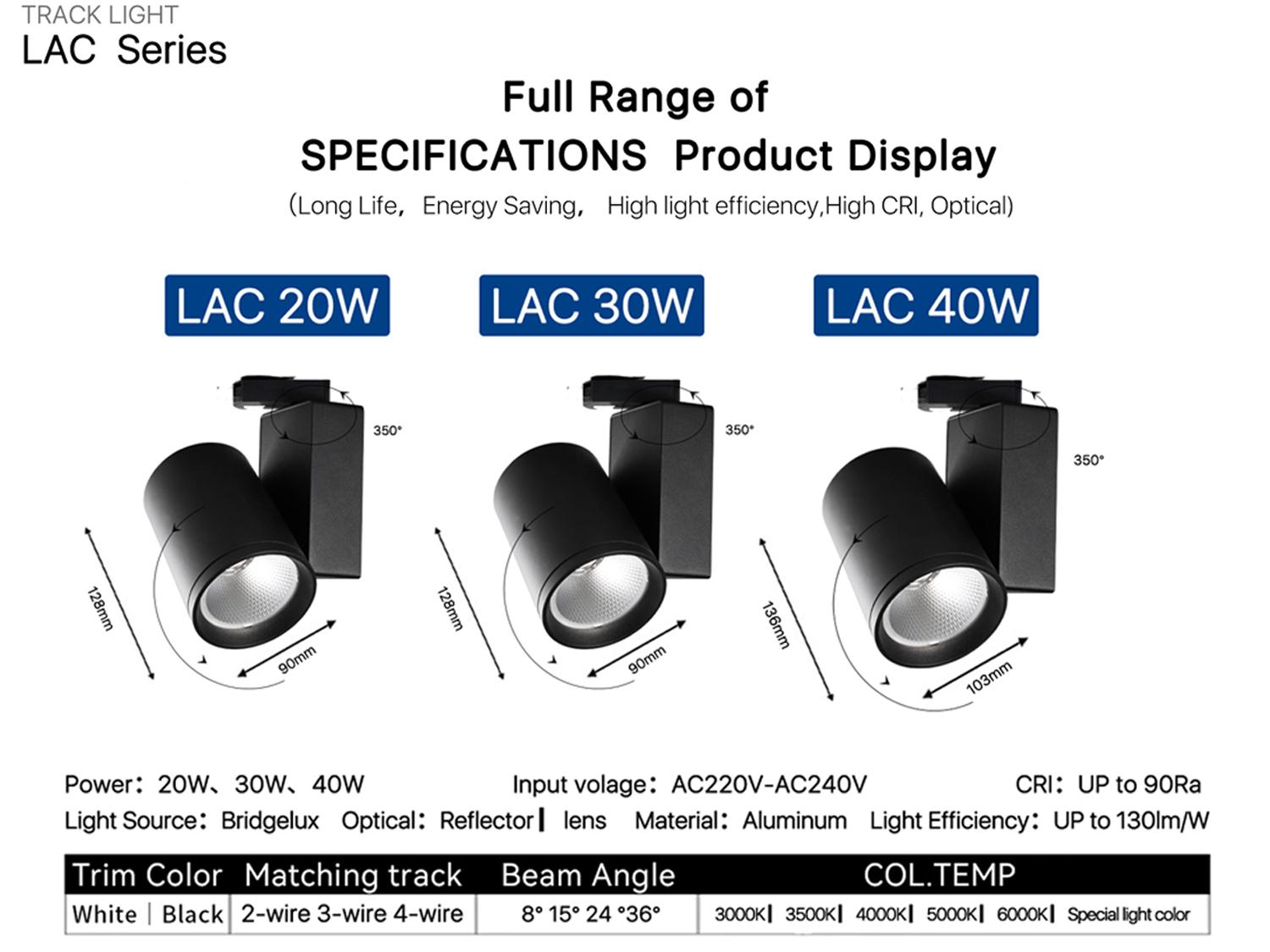 Anti-Glare COB <a href='https://inluxsense.com/en/search/LED%20Track%20Light.html'>LED Track Light</a>——LAC Focusing Series