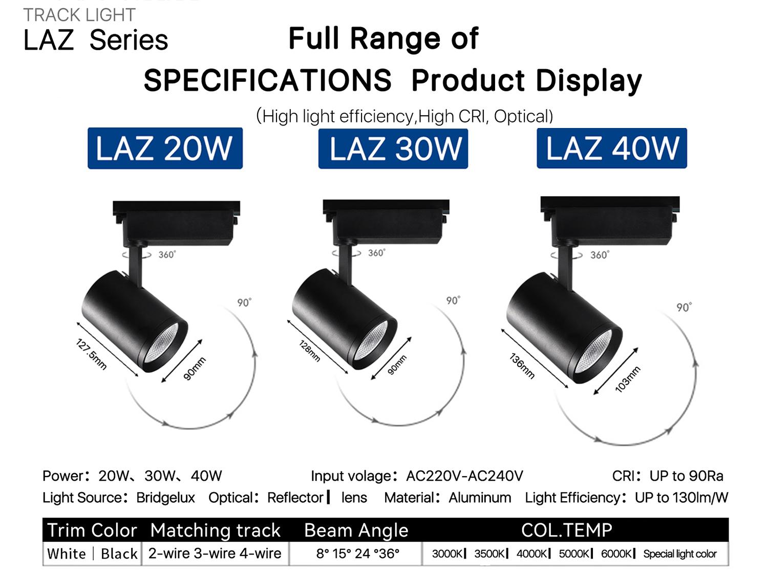 Anti-Glare COB <a href='https://inluxsense.com/en/search/LED%20Track%20Light.html'>LED Track Light</a>——LAZ Series