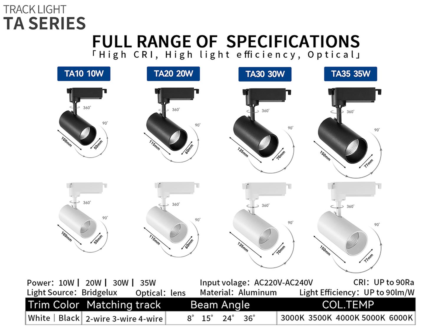 Track light——TA series