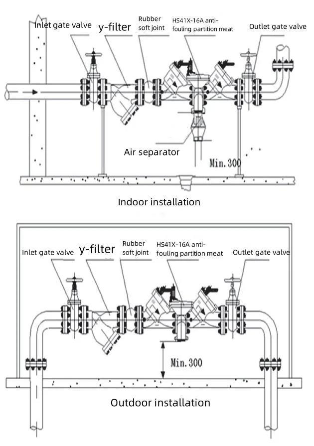 HS41X-16-a Backflow Preventer Valve, Check Valve (7)