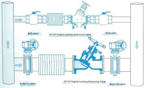 High Quality Flow Control Digital Balancing Valve (3)