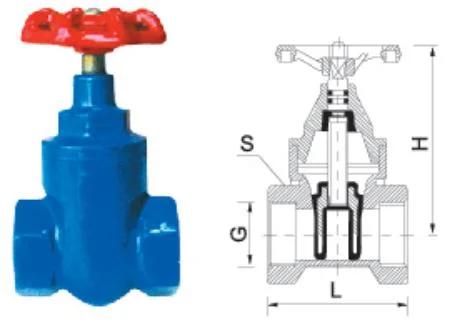 Z15X-10 Threaded Soft Sealing Gate Valve (10)