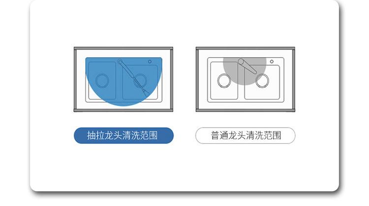 004Microphone three-position basin pull-out faucet (10)