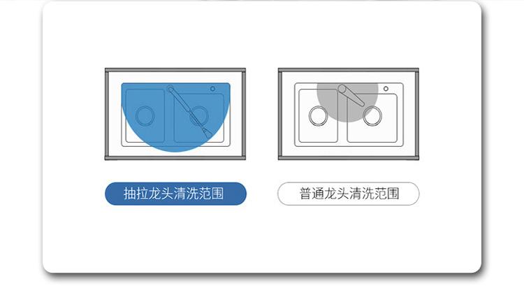 003Dual mode half pull out faucet (9)