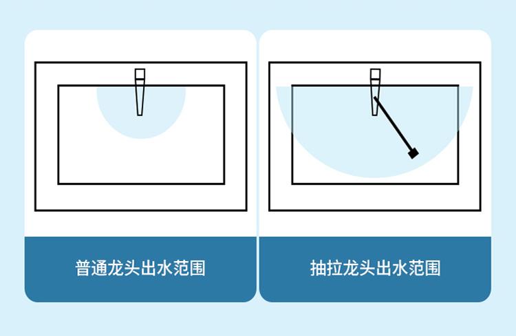 006Tree branch three-mode pull-out basin faucet (10)