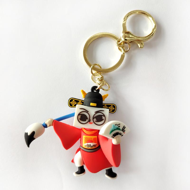 Character Keychain